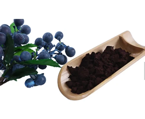 Anthocyanins Mitil